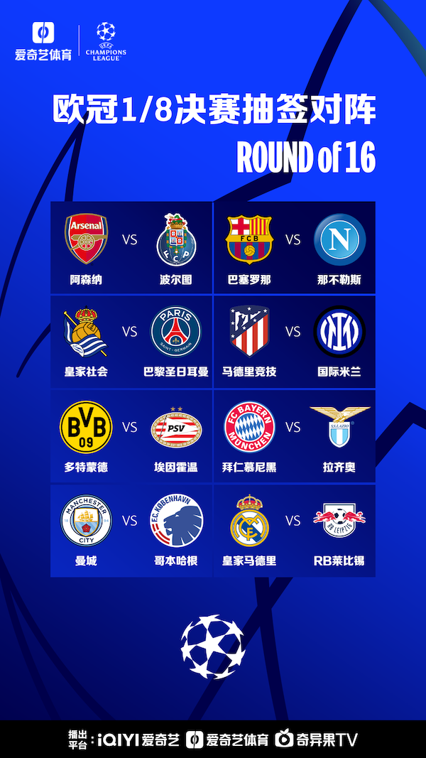 开始控制比 开始控制比